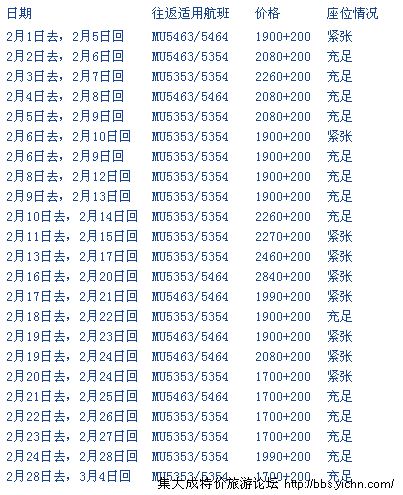 ���ǰ����۸��