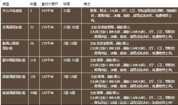 ���ǰ�ɽ�뵺�ȼپƵ�