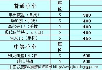 �����⳵�Լݼ۸�