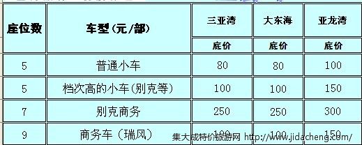 ���ǽ��ͻ��۸�