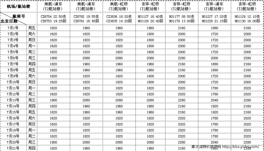 ���ǰ����۸�