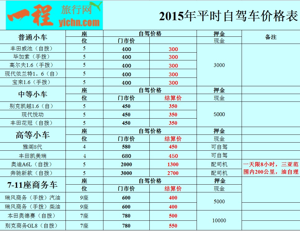 �Լݳ�����