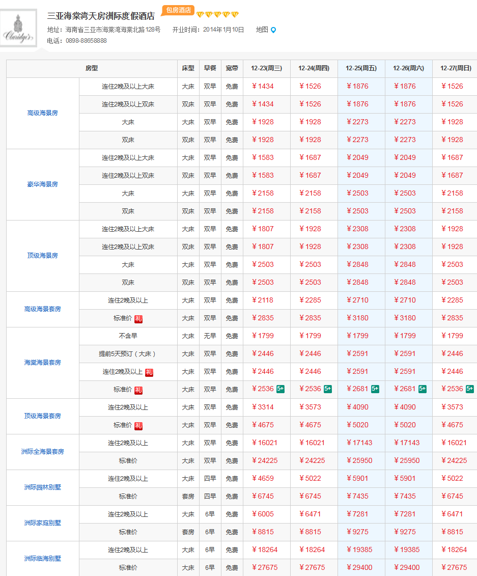 ���Ǻ������췿�޼ʶȼپƵ�