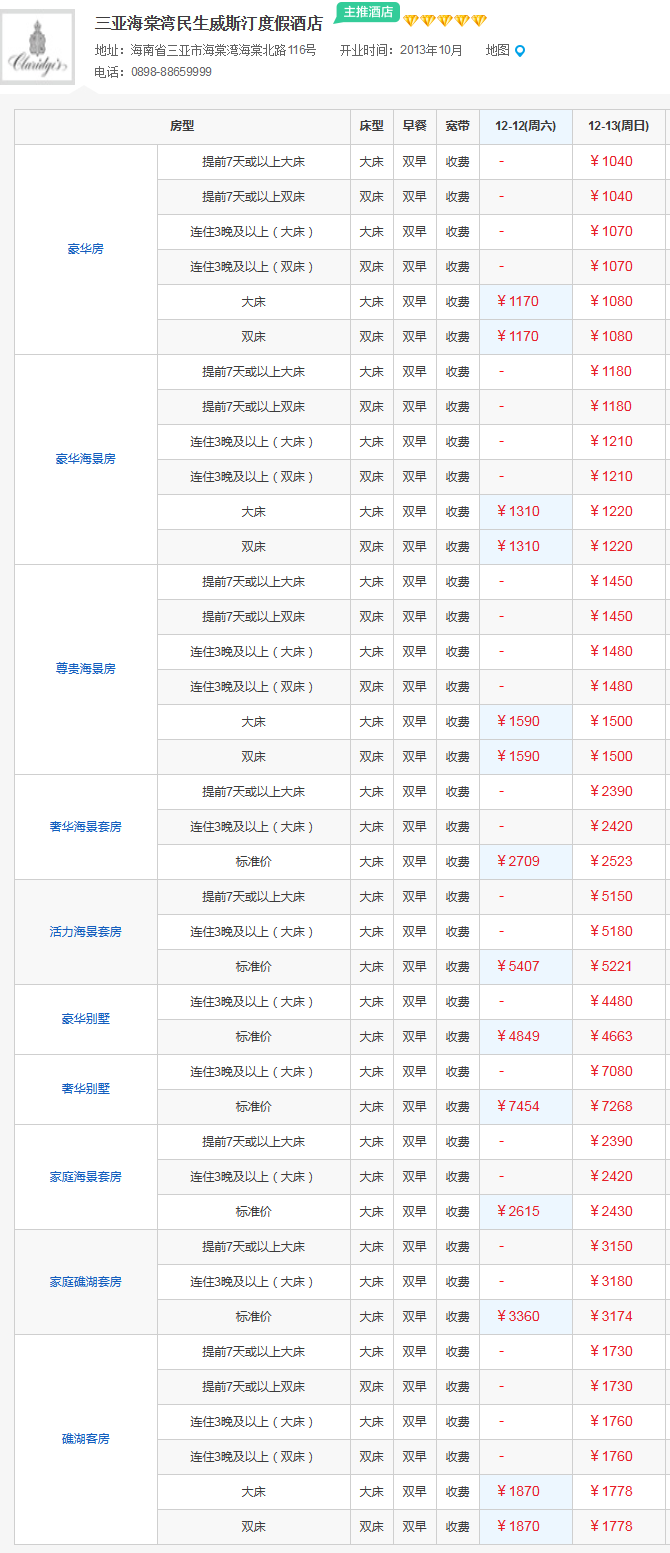 ���Ǻ�����������˹͡�ȼپƵ�